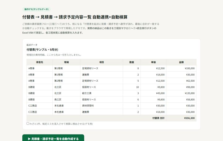 請求データの連携と検算の画面